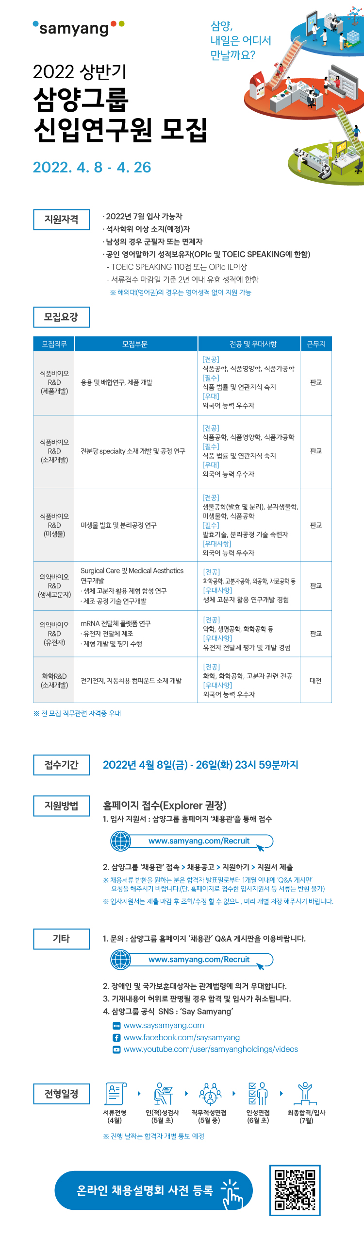 Contents image